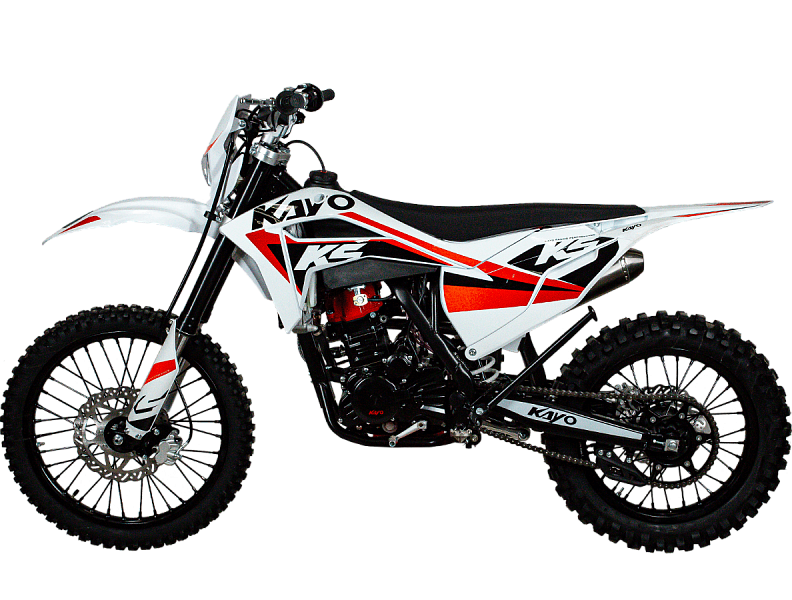Обзор лидеров рынка: Honda, Yamaha, KTM