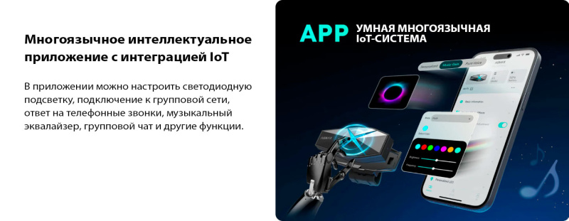 Мотогарнитура ASMAX F1 PRO Blue