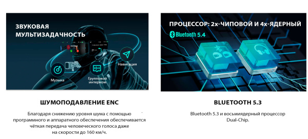 Мотогарнитура ASMAX S2