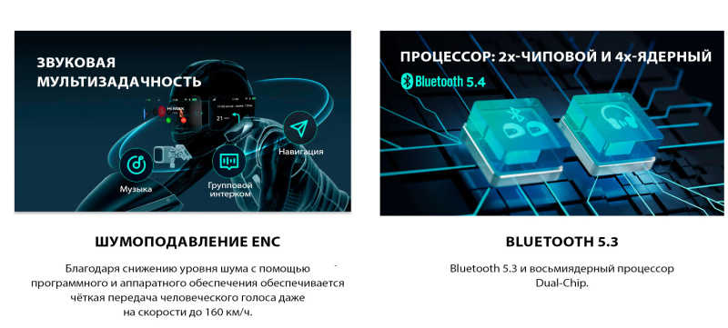 Мотогарнитура ASMAX S2