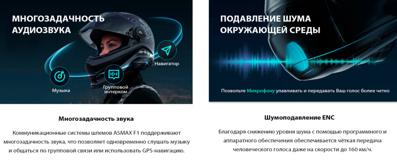 Мотогарнитура ASMAX F1 PRO Blue