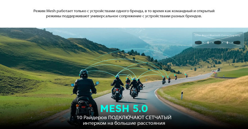 Мотогарнитура ASMAX S2